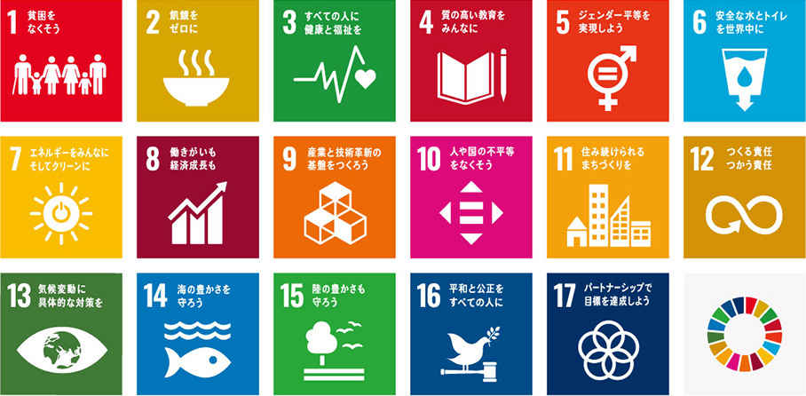 SUSTAINABLE DEVELOPMENT GOALS